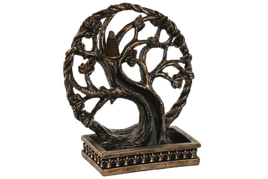 Fuente Reflujo Árbol Vida